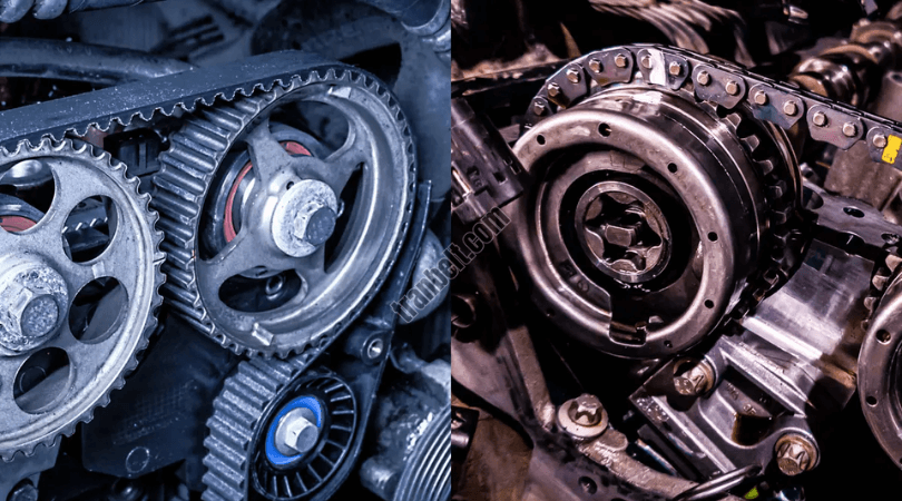 (2026) What is the Timing Belt ? Everything You Need to Know TranBelt